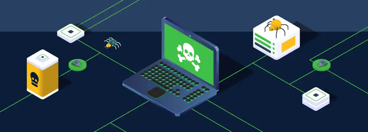 sécurité et logiciel aBet365